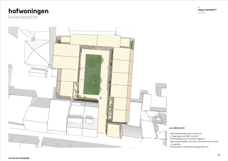 11. bovenaanzicht hofwoningen.jpg